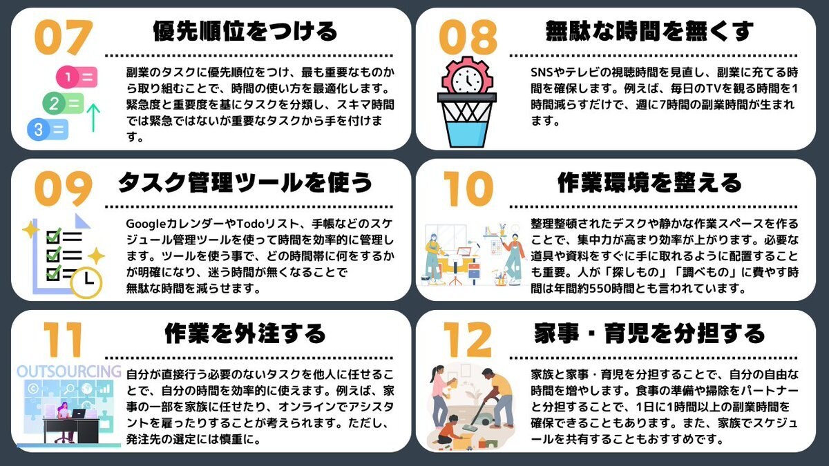 Xで使えるわかりやすい図解を作成します インパクトのある図解を使えば多くの人に見てもらえます！ イメージ4