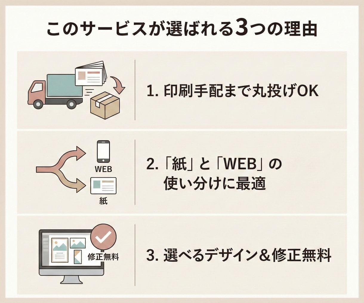 結婚式セーブザデートの作成と印刷代行します LINE送付＆ハガキ印刷の両対応！丸投げで準備楽々◎ イメージ3