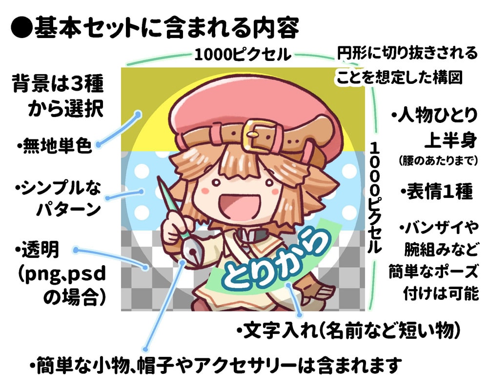 シンプルほんわか可愛いアイコン描きます SNS・ブログで幅広く利用できるシンプル可愛いアイコンを。 イメージ2