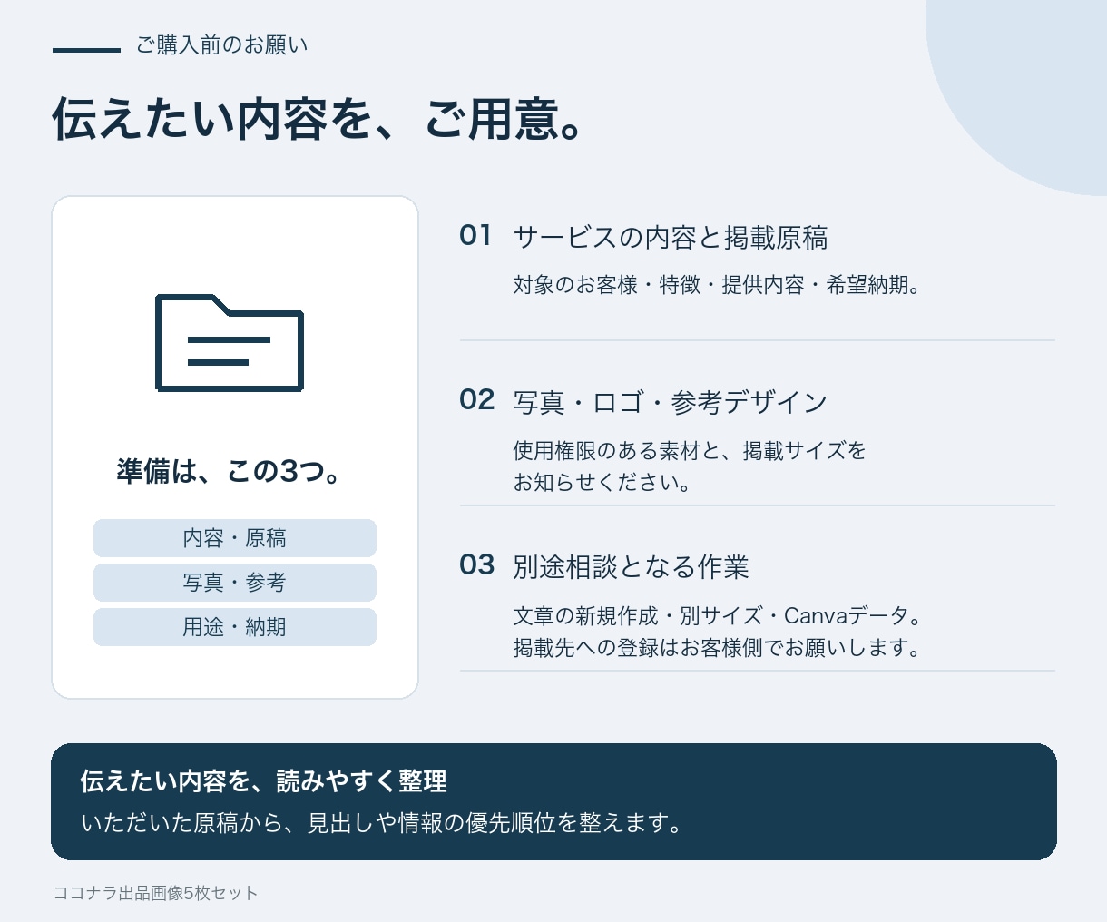 ココナラ出品の売上アップサムネを制作します クリックされる表紙と、伝わる説明画像をまとめて イメージ5