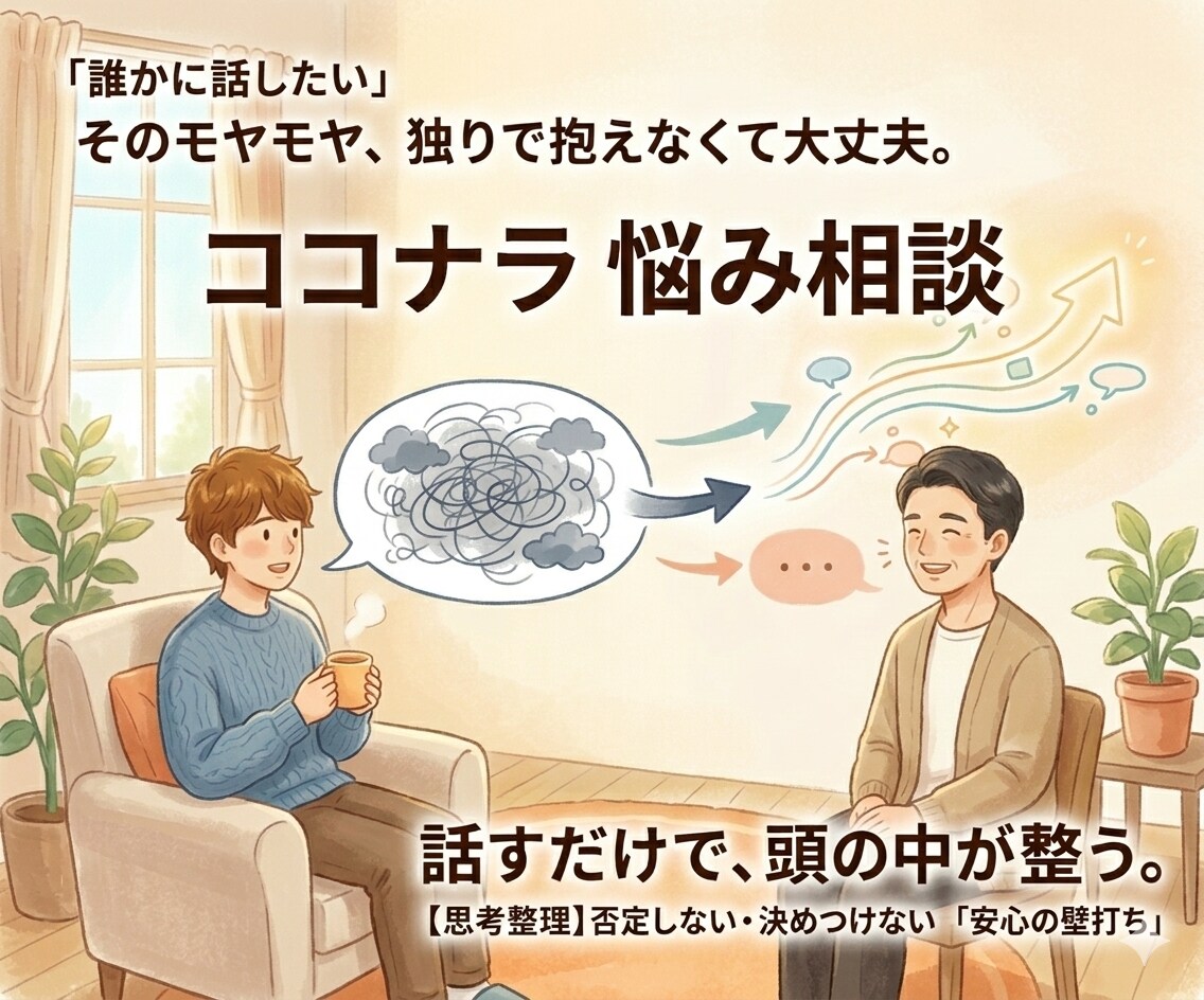 悩みやモヤモヤを整理する壁打ち相手になります 話すだけで頭が整理される思考の壁打ち イメージ1