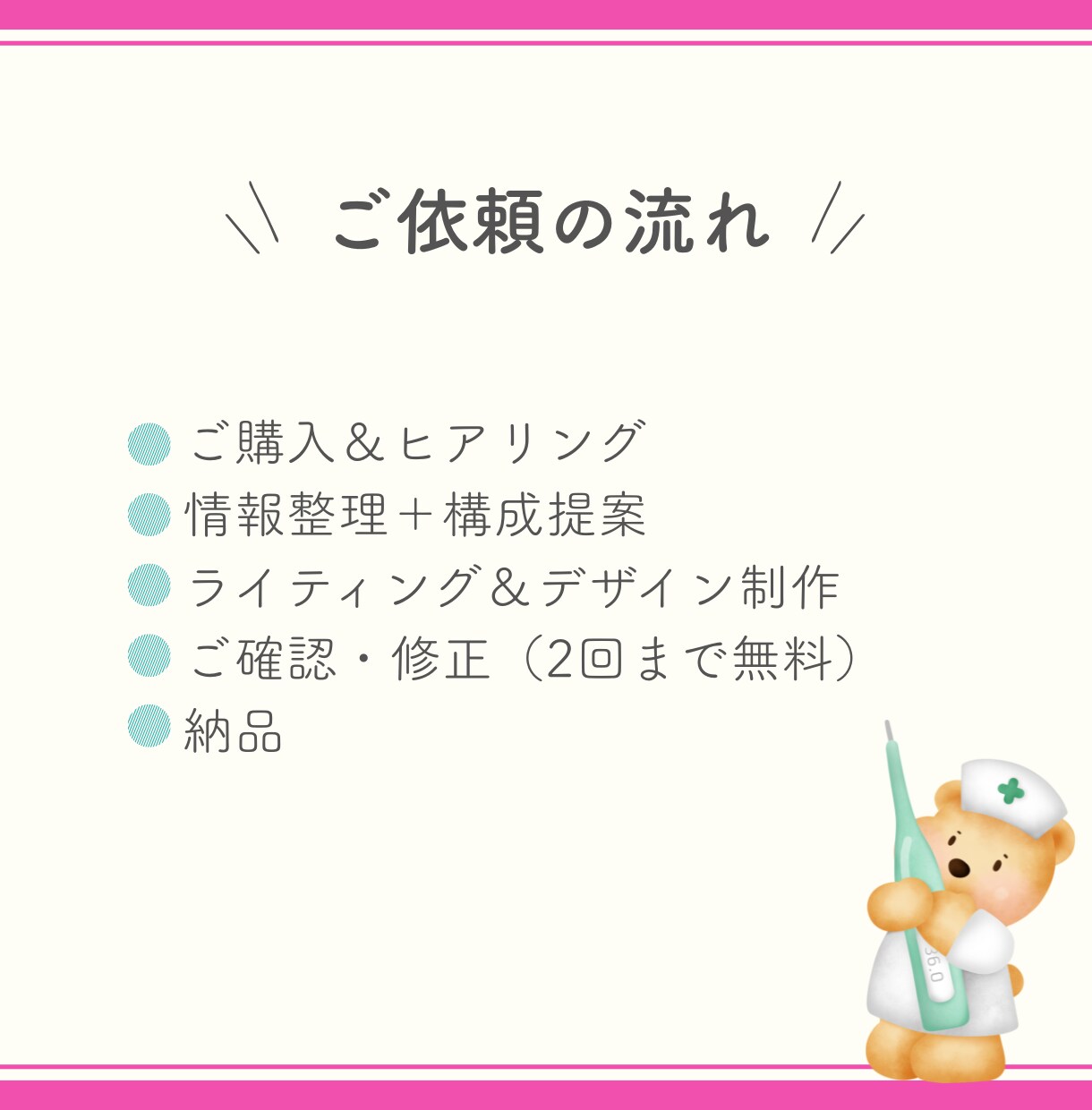 看護師×デザイナーが伝わるリーフレット作ります 読む人の気持ちに寄添い“整理・言語化・デザイン”まるっと対応 イメージ4