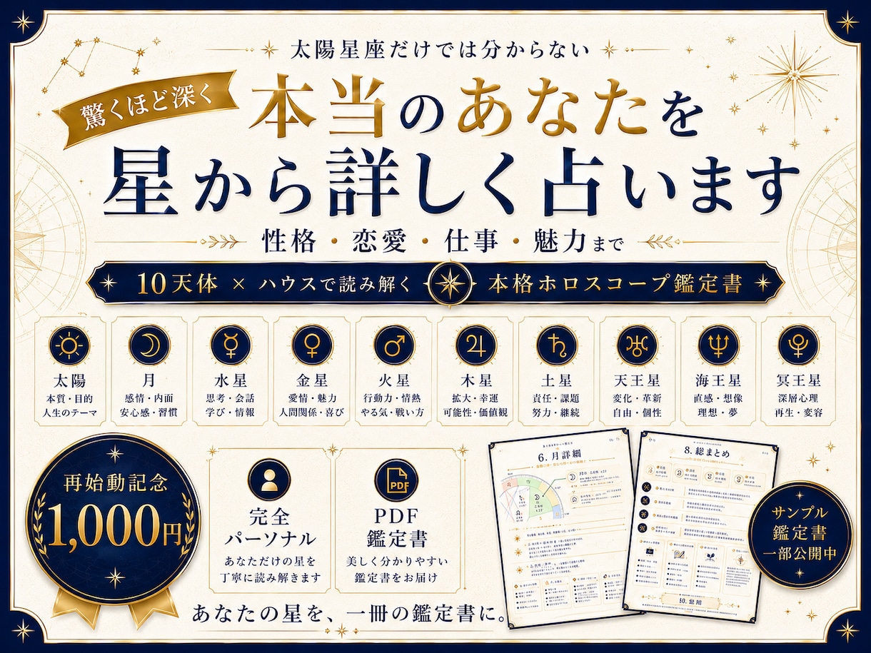 驚くほど深く本当のあなたを星から占います 太陽星座だけでは分からない、本格ホロスコープ鑑定書 イメージ1
