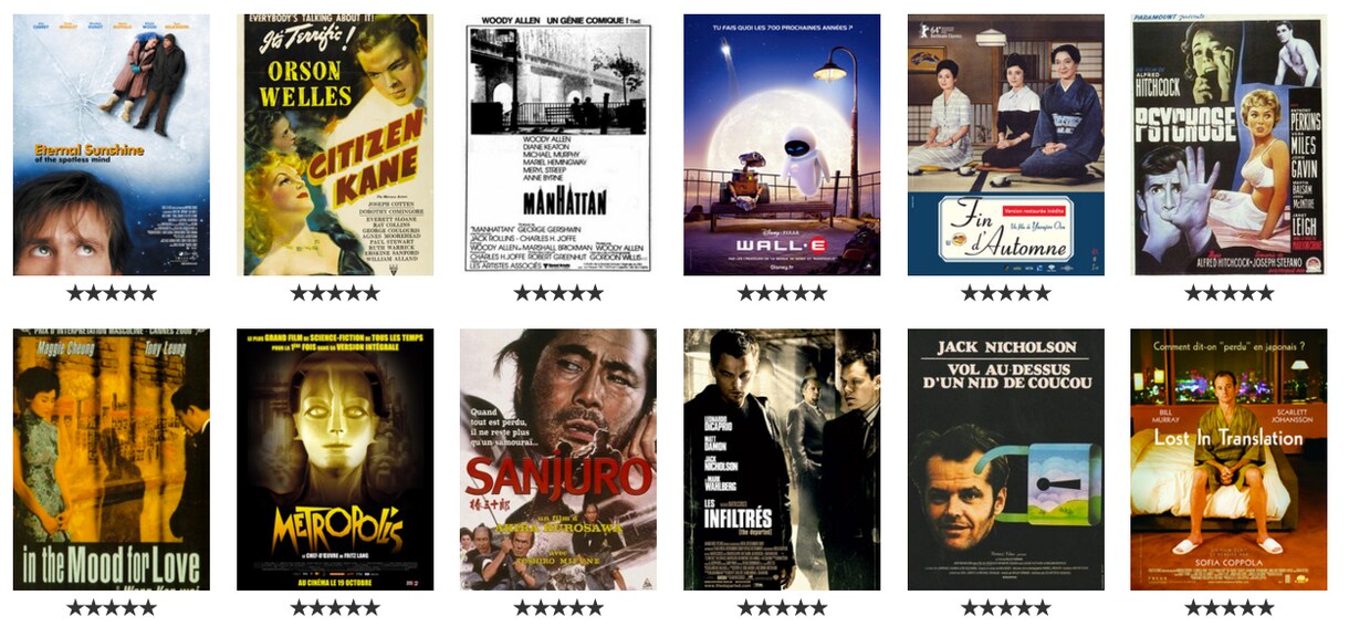 洋画：あなたにおすすめの３作を紹介します 映画選びに迷っている映画愛好家へ イメージ2