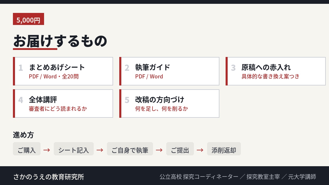 まだ書けていない志望理由書を材料集めから始めます 書けないのは材料を見つけていないだけ。専用シート付き イメージ5