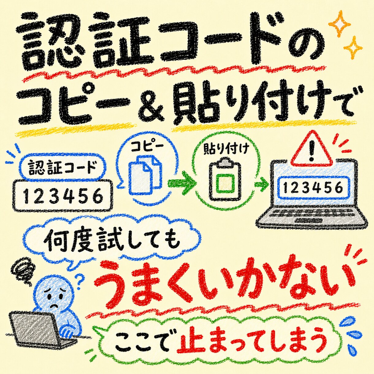 初心者可！Claude導入を通話サポートます claude導入から活用構想まで相談できます イメージ7