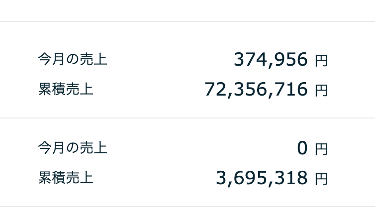 ココナラで七千万円売上げた方法『善の拡張』送ります 総販売数18000超！安定して長期的に高収入を得続ける方法③ イメージ1