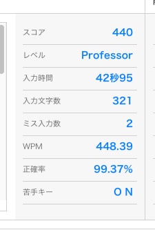 10分〜テープ起こし代行します 【安い！早い！正確！】動画・音声データをテキスト化します！ イメージ2