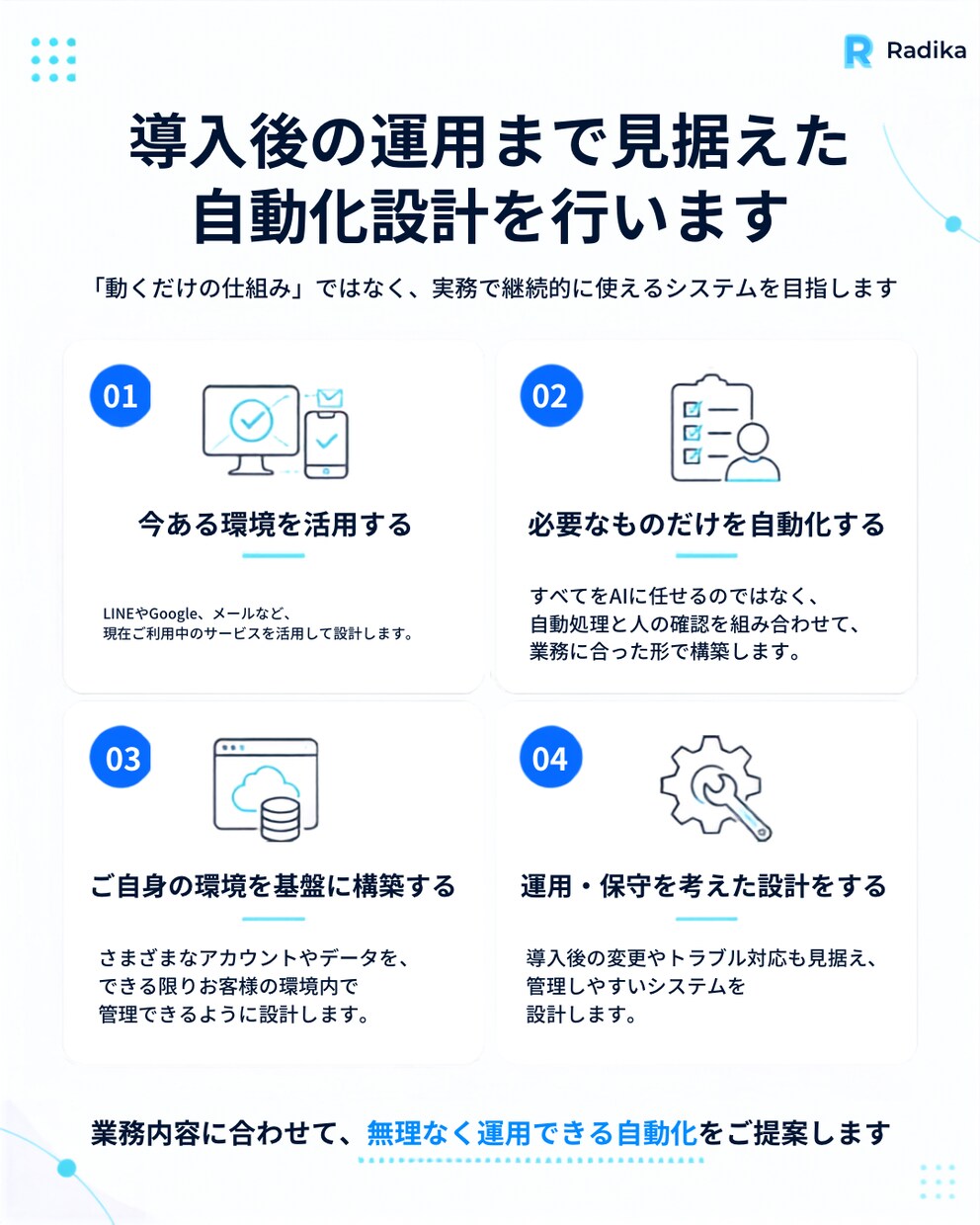 面倒な定型業務を今のツールで自動化します 問い合わせ・転記などの定型業務をまとめて効率化 イメージ6