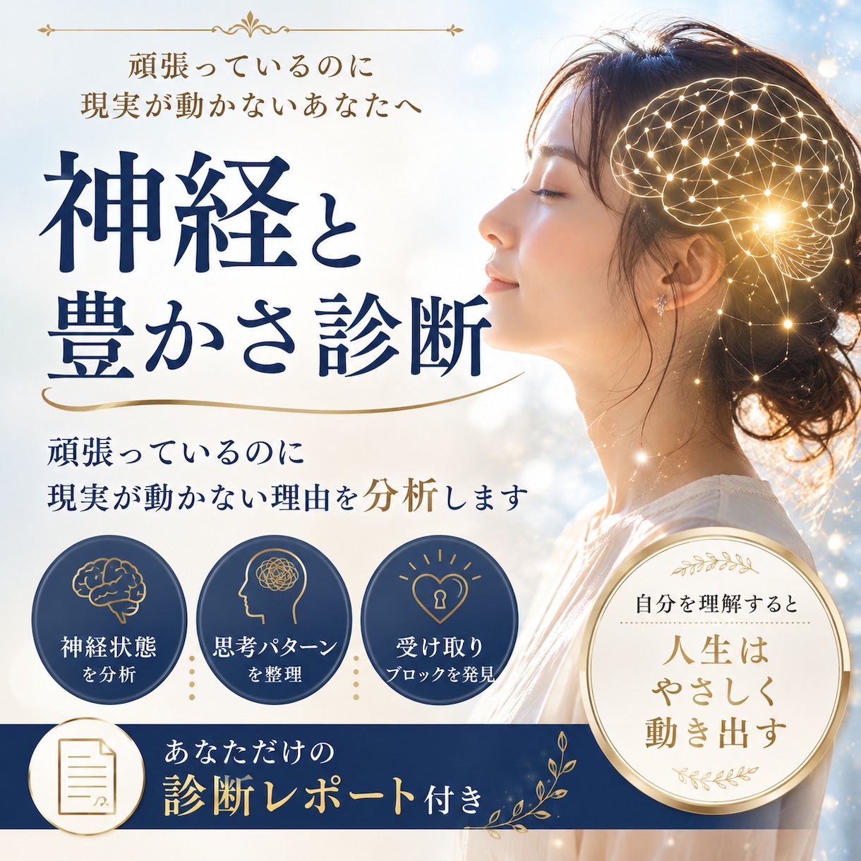 現実が動かない原因を分析します 神経状態とメンタルモデルから原因を分析します イメージ1