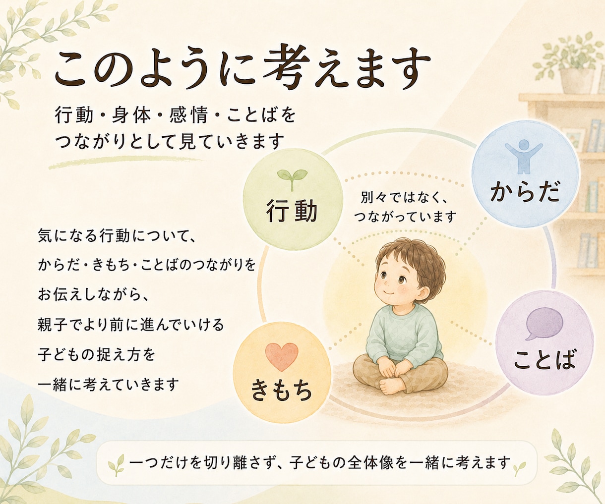 言語聴覚士と発語なし・発達の悩みを別角度で考えます 診断名や環境調整とは別の視点で子どもを考えます イメージ3