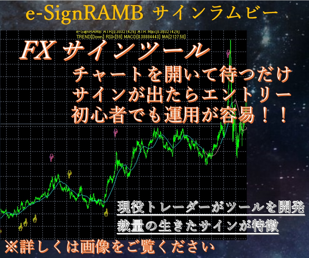 FX順張り逆張りエントリーサインツール販売します チャートを起動し後はサインに従いエントリーするだけ イメージ1