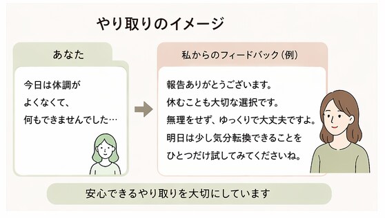 頑張りすぎて止まる方へ伴走します 無理せずに努力が続けられるペースを一緒に整えます イメージ9