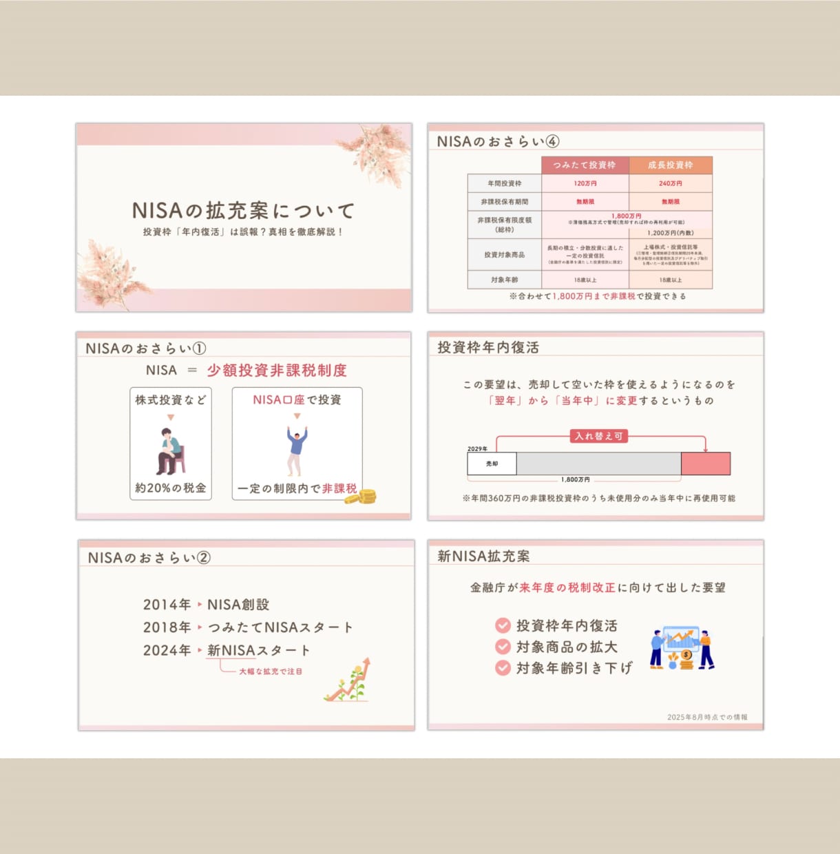 見やすく伝わるスライド資料を作成します Canvaを使用し、丁寧に作成◎ イメージ3