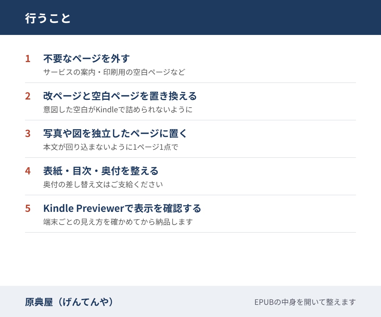 作成済みのEPUBをKindle出版用に直します BCCKS等で作ったEPUBをKDPの仕様に合わせて直します イメージ3
