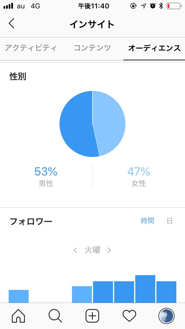 バナー広告の募集をします 広告ならおまかせください！！！ イメージ5