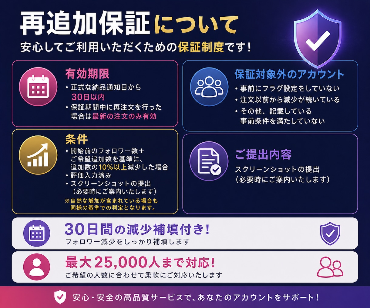 Instagram最高品質の日本人増やします 最高品質の日本人フォロワーを増やしたい方はお任せ下さい！ イメージ4