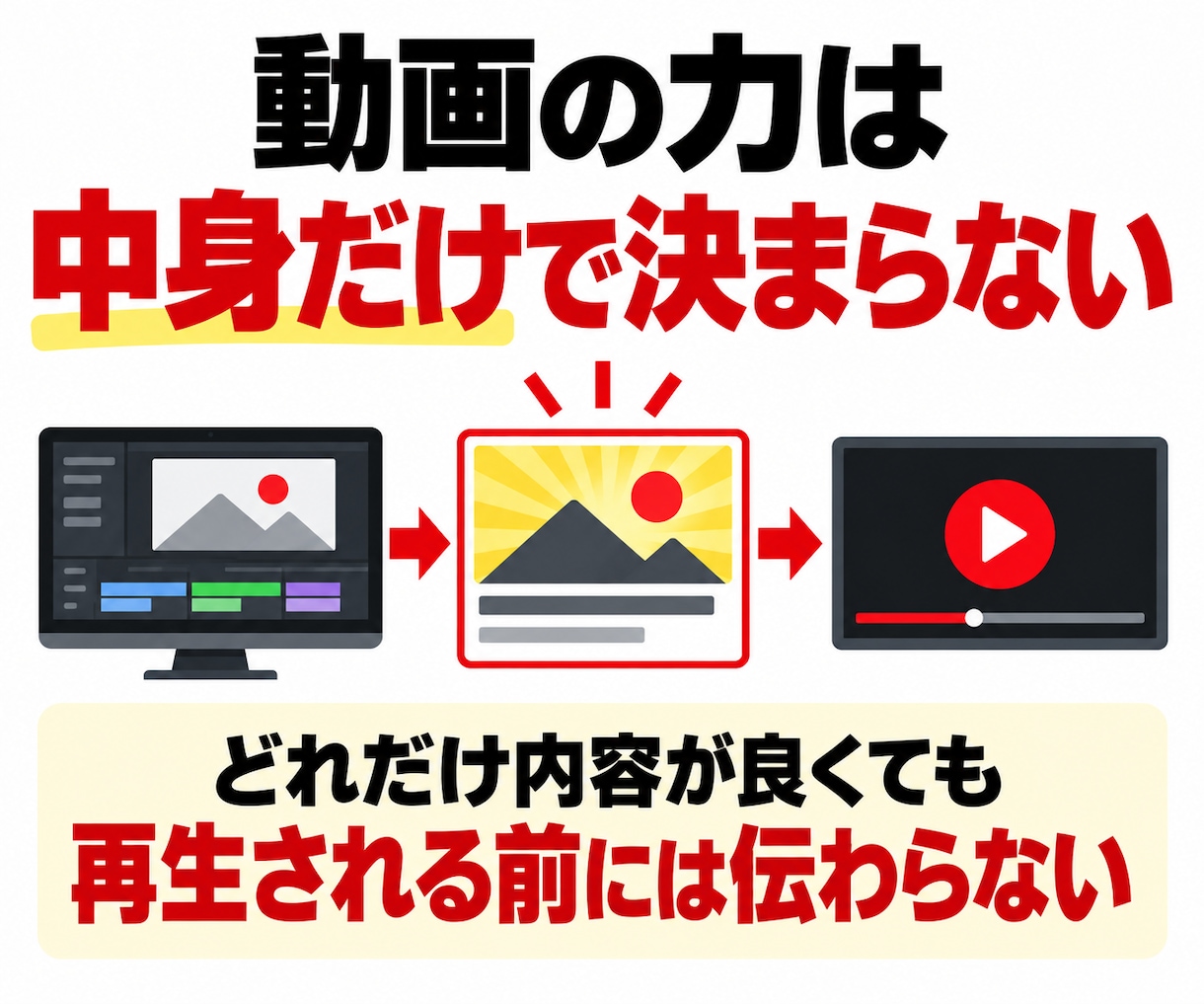 魅力を引き出すYouTubeサムネイルを制作します 時間をかけた動画だからこそ、その力を引き出す一枚に仕上げます イメージ3
