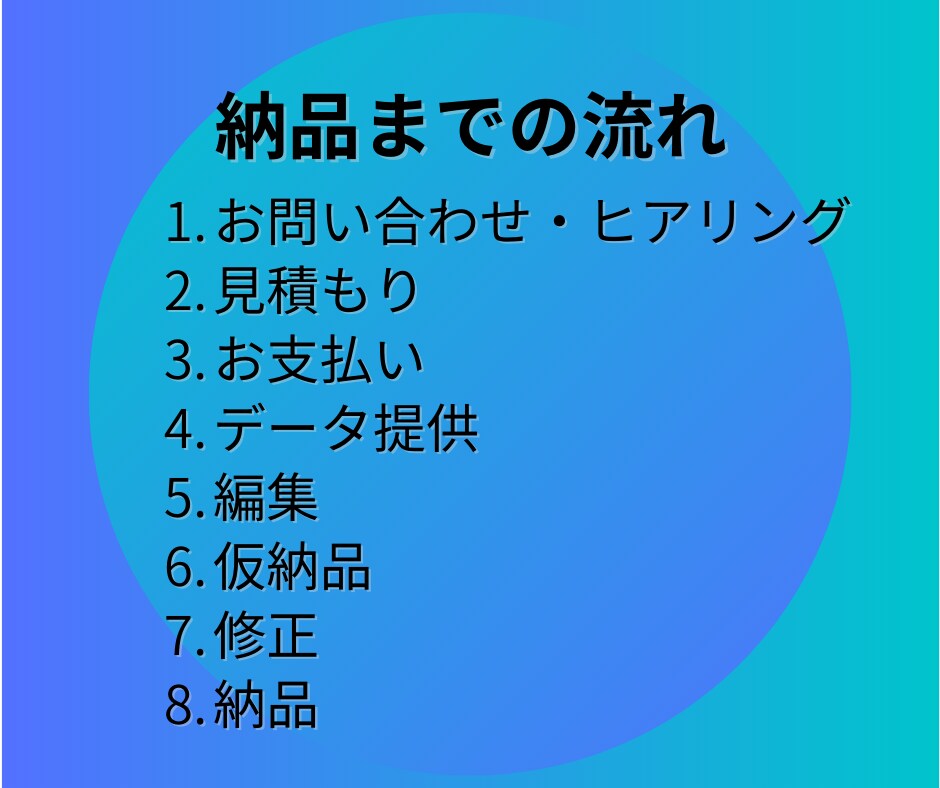 Youtubeや店舗PRなどの動画編集を承ります あなたはあなたの仕事に専念してください。動画編集はおまかせ。 イメージ2