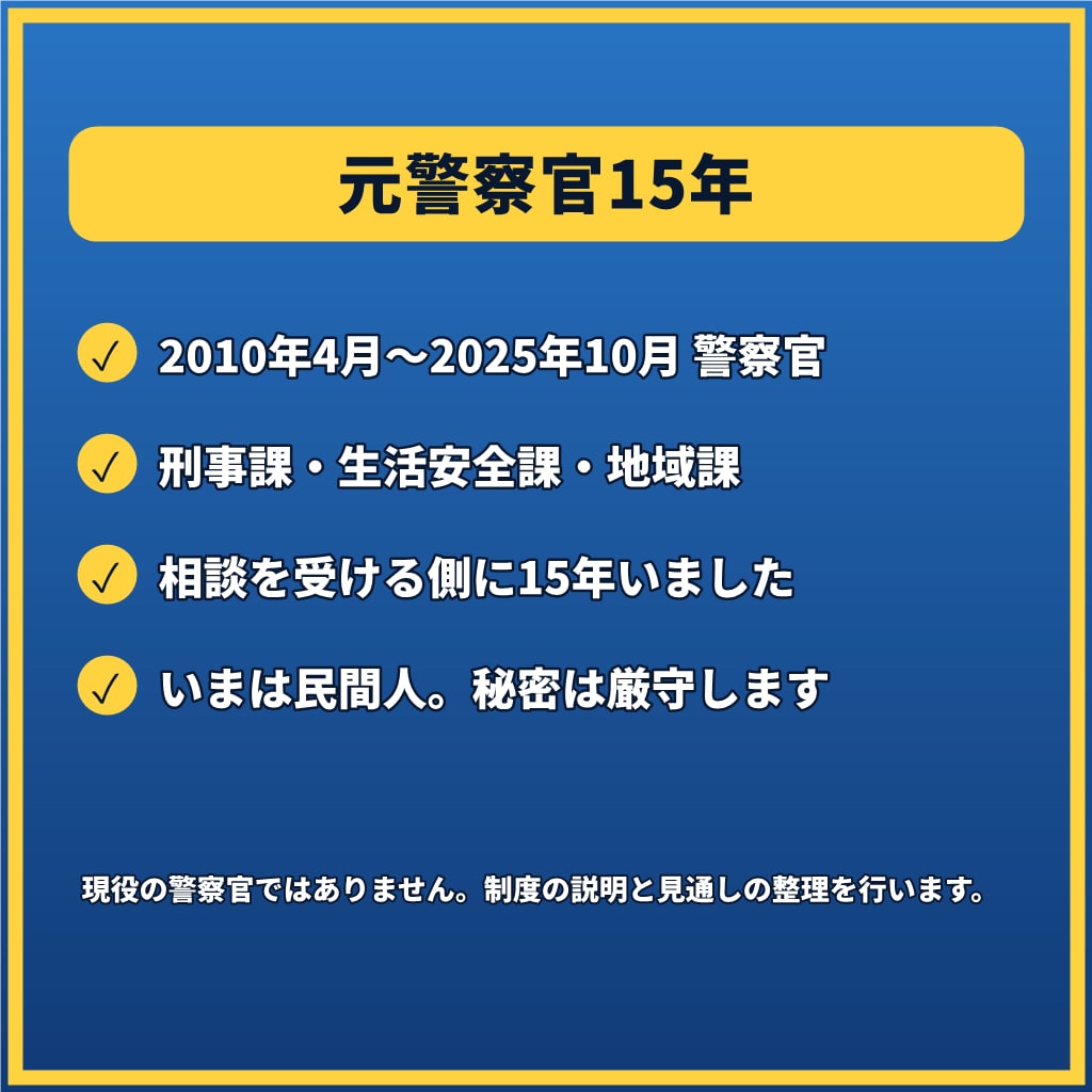 犯罪被害に遭ったあなたへ元刑事が1往復で応えます 【1往復】窃盗・暴行・痴漢など。まだ相談できていない方へ イメージ6