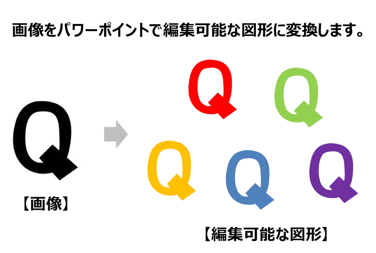 画像データから図形データ（編集可能）を作成します なるべく分かりやすく、見やすく、安値で仕上げます イメージ1