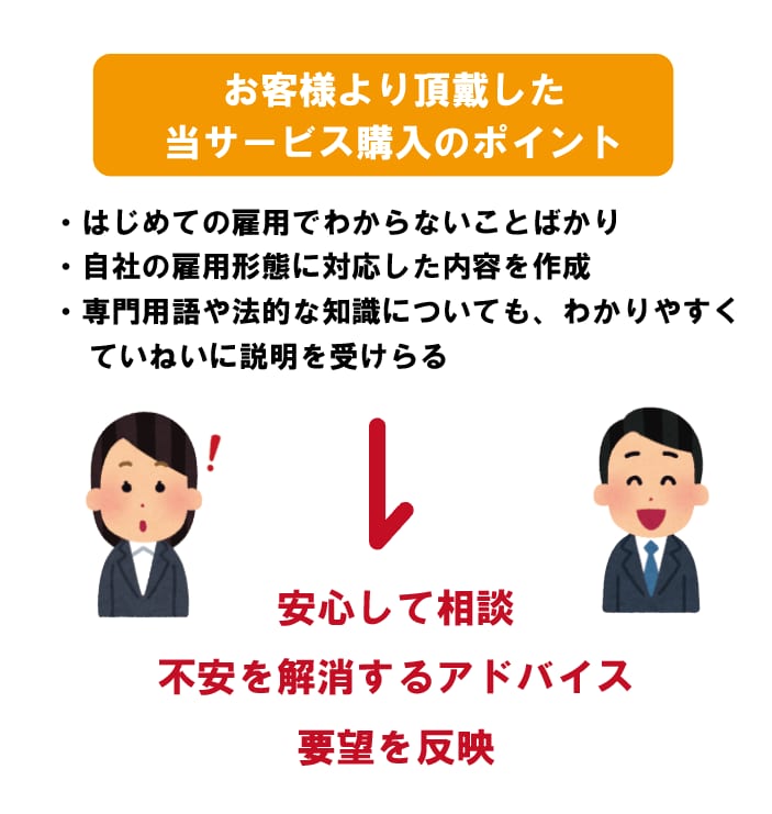 小さな会社の未来が変わる　就業規則作成します はじめて人を雇用！はじめて正社員を雇用！わかりやすく説明 イメージ3