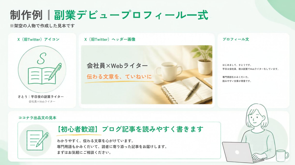 副業デビューのプロフィール一式をまるごと作ります 盛らずに伝わる、あなたらしいプロフィールをセットで イメージ2