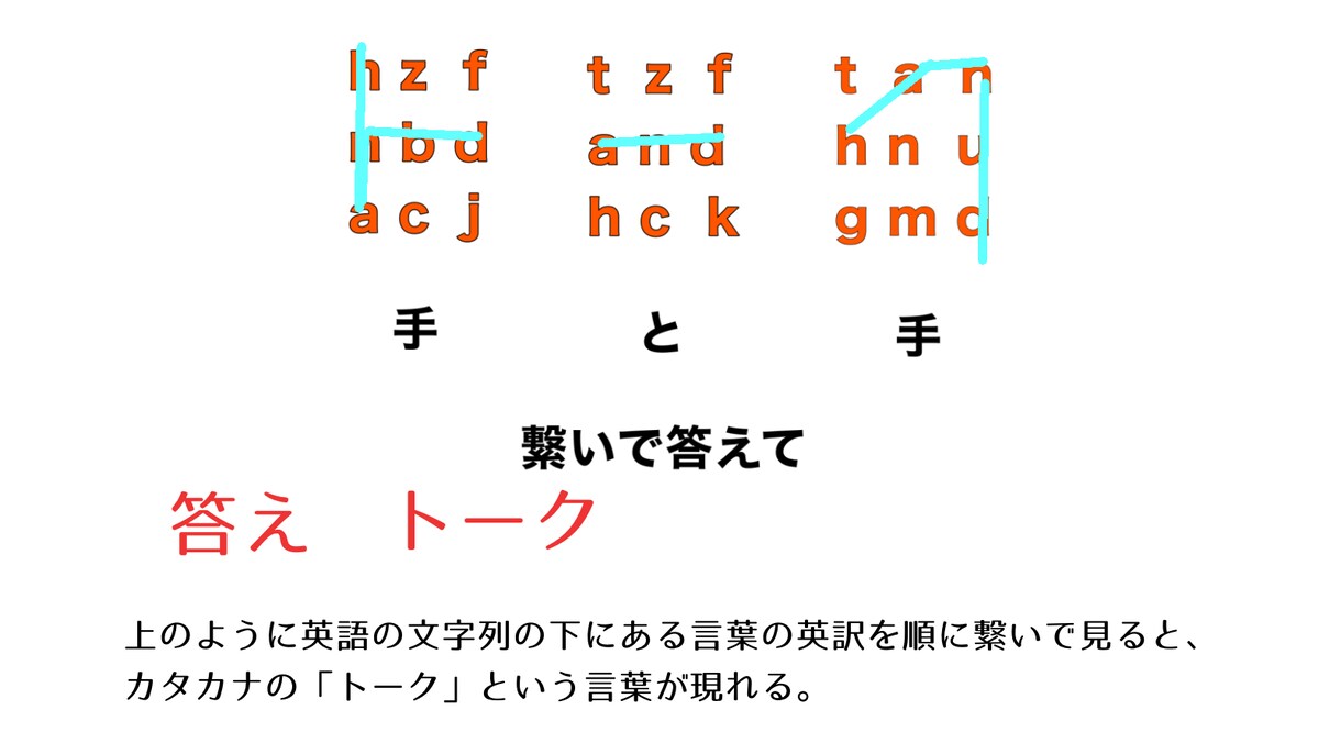 要望に合わせた楽しい謎解き脱出ゲームを作ります イベントやレク、研修にドキドキを［イベント運営経験あり］ イメージ8