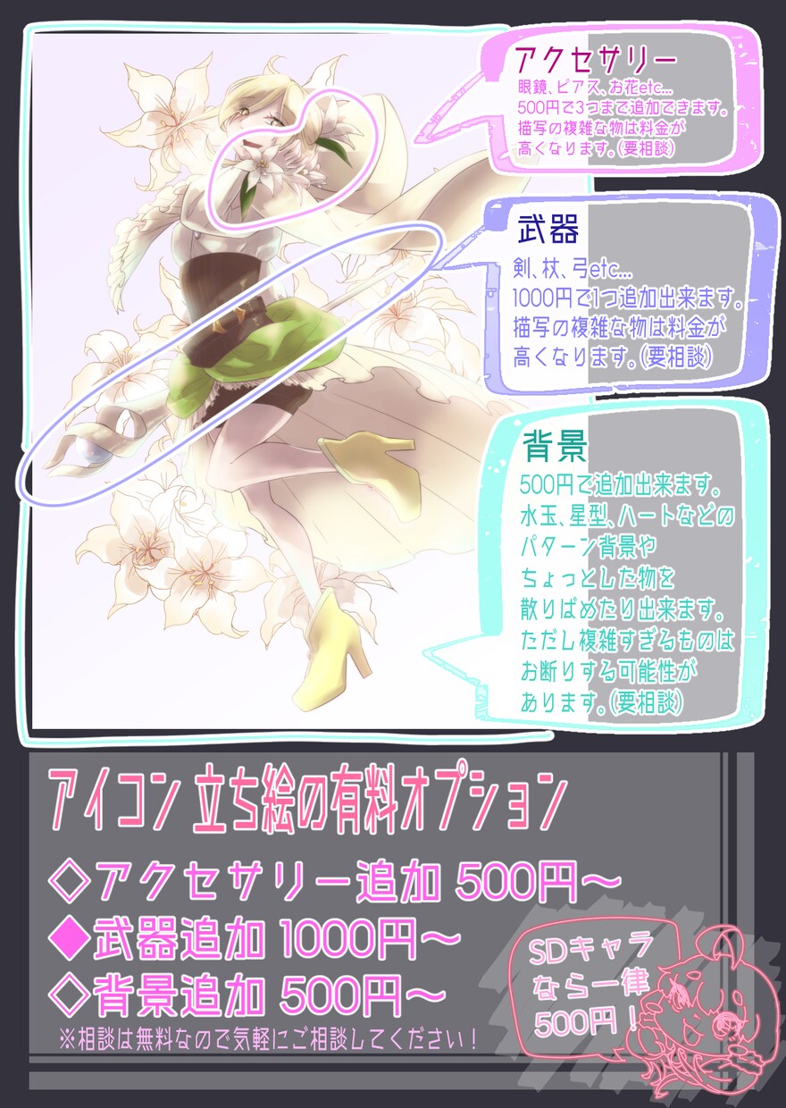 アイコン立ち絵描きます いろんな女の子のアイコン立ち絵いかがでしょう！ イメージ10