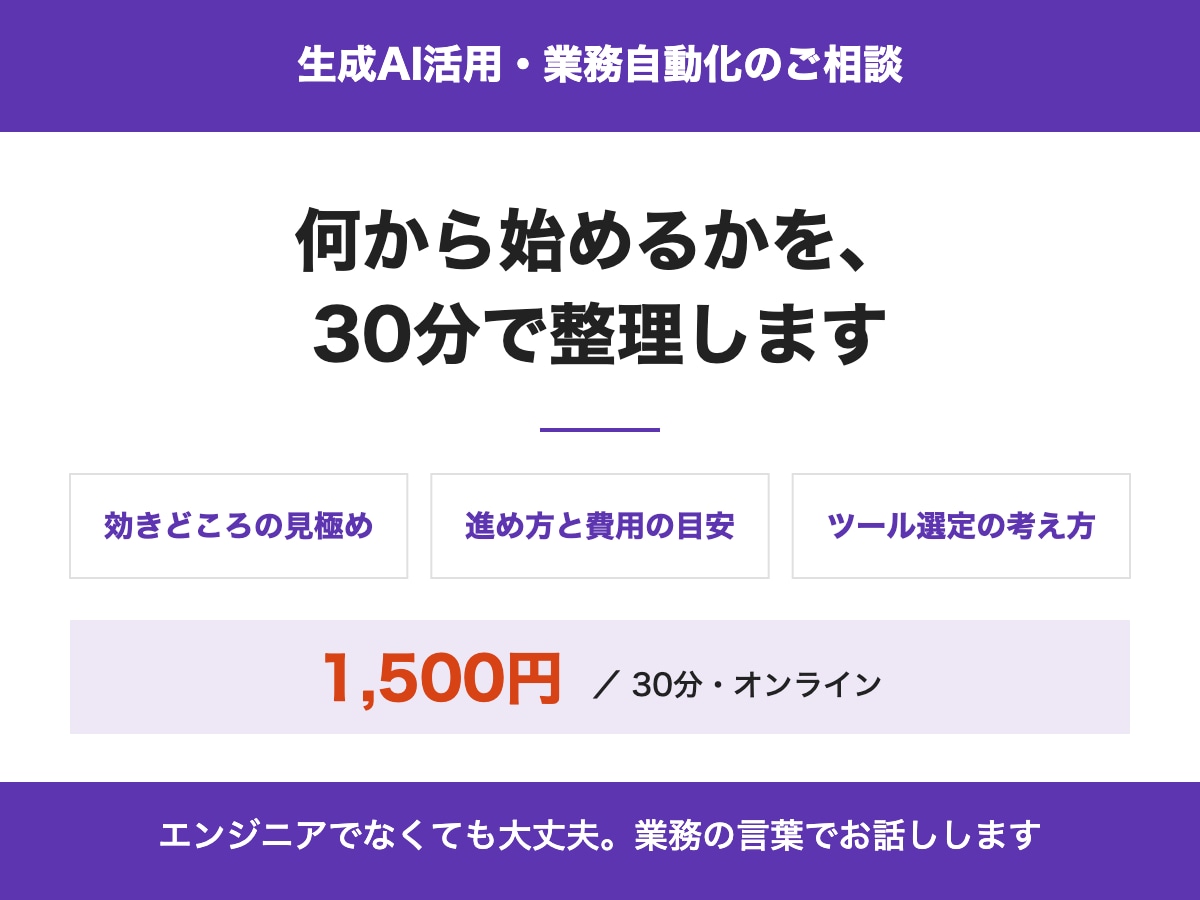 業務自動化とAI活用の進め方を整理します 現役のAI駆動開発エンジニアが30分で論点を整理 イメージ1