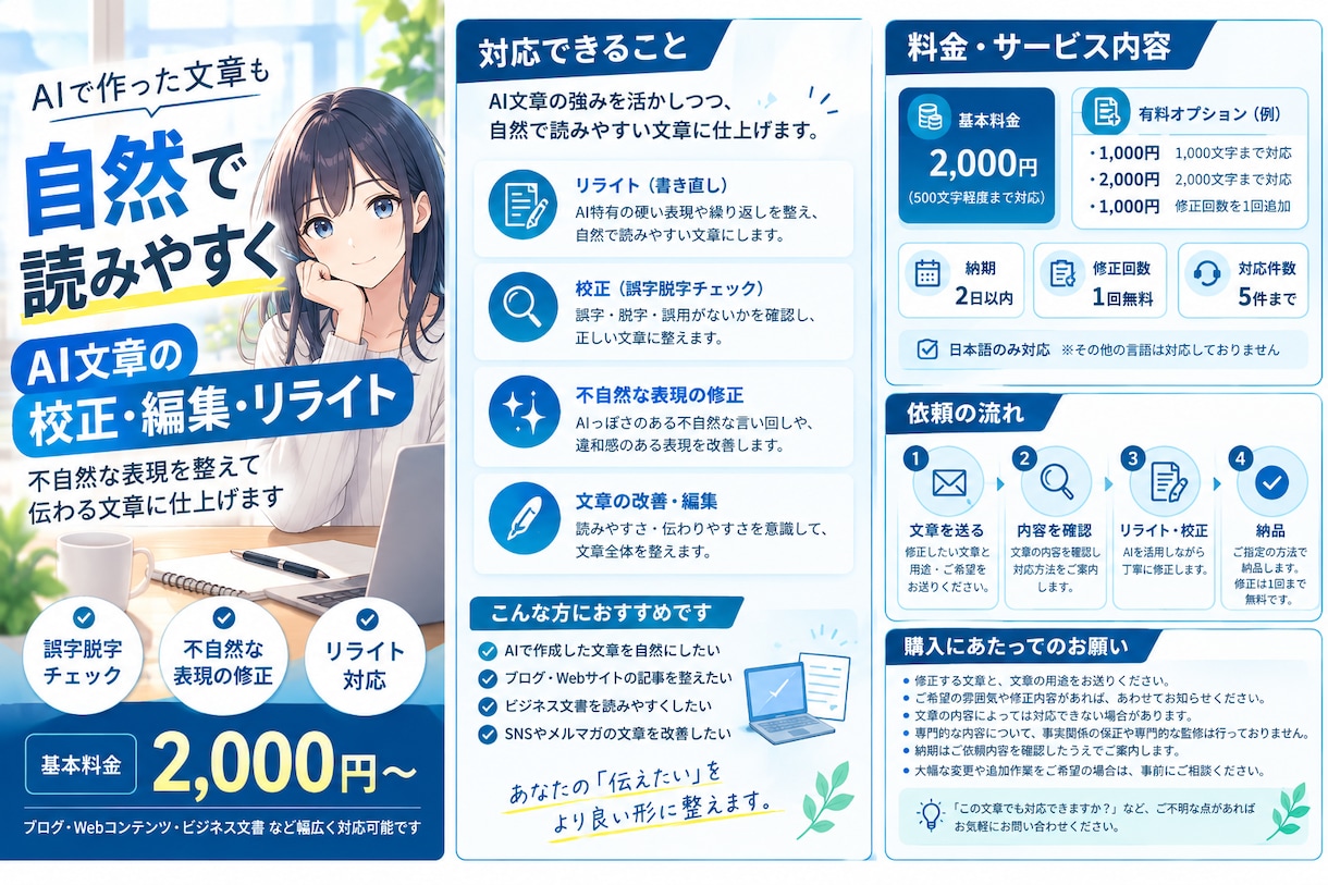 AI文章を自然で読みやすい文章にリライトします AI特有の不自然な表現を読みやすく整えます イメージ2