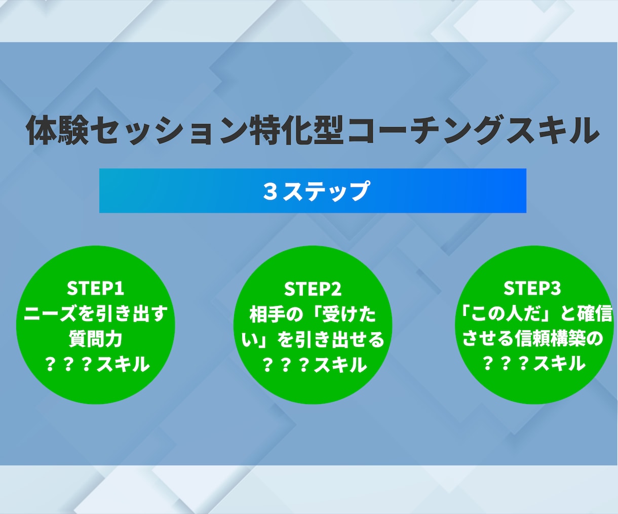 成約率アップ!お願いされる体験セッション術教えます なぜ、あなたのセッションは成約しないのか?売れる仕組み全公開 イメージ6
