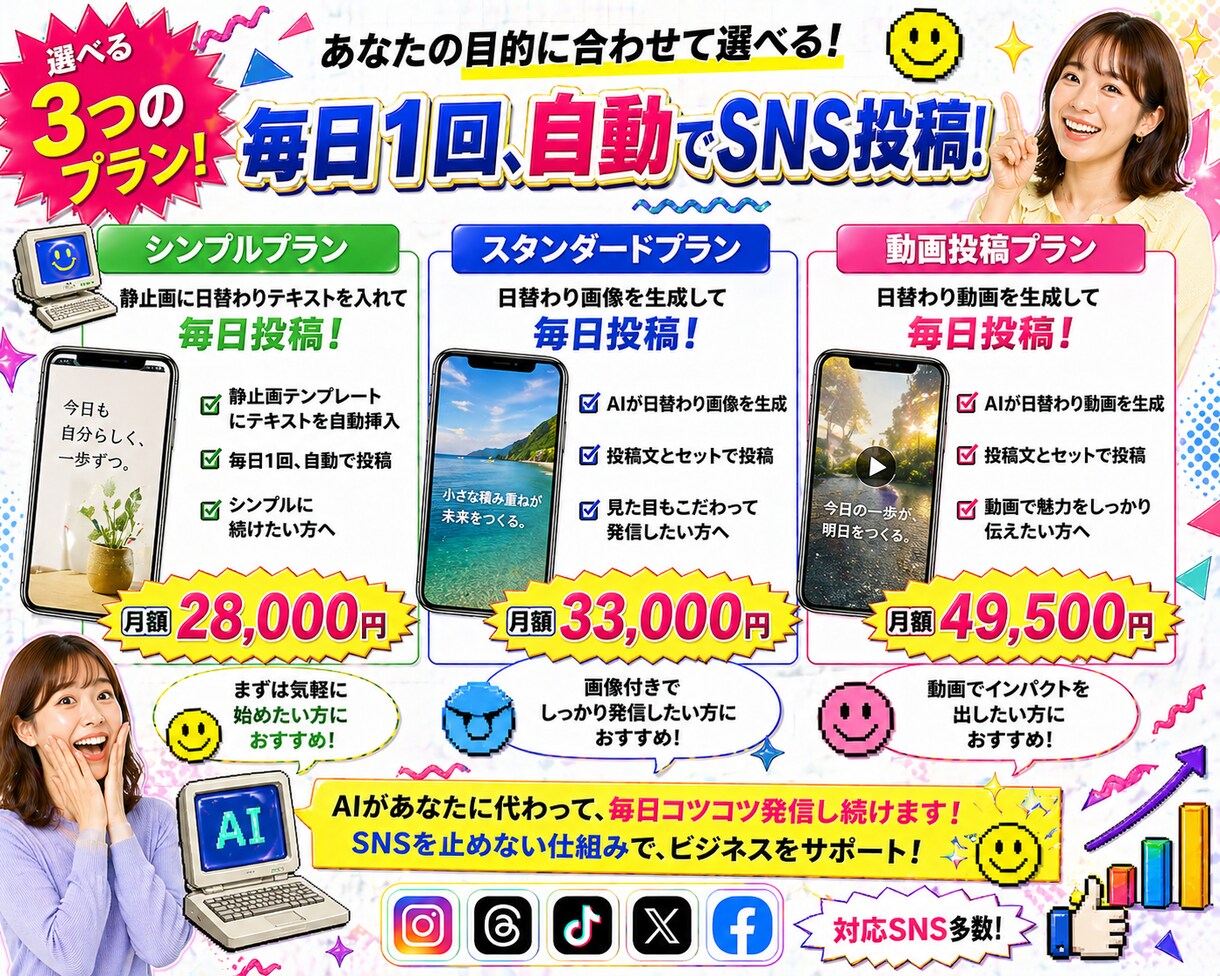 AIによる自動化！SNS投稿を毎日自動更新します SNSを止めないAI投稿アシスタント イメージ3
