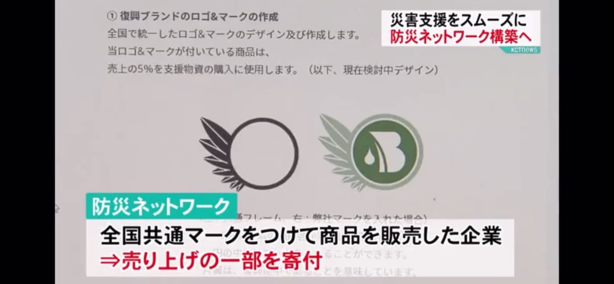 ブランディングのステップからお伝えします ブランディングとは何か、経営コンサル含め対応いたします。 イメージ3