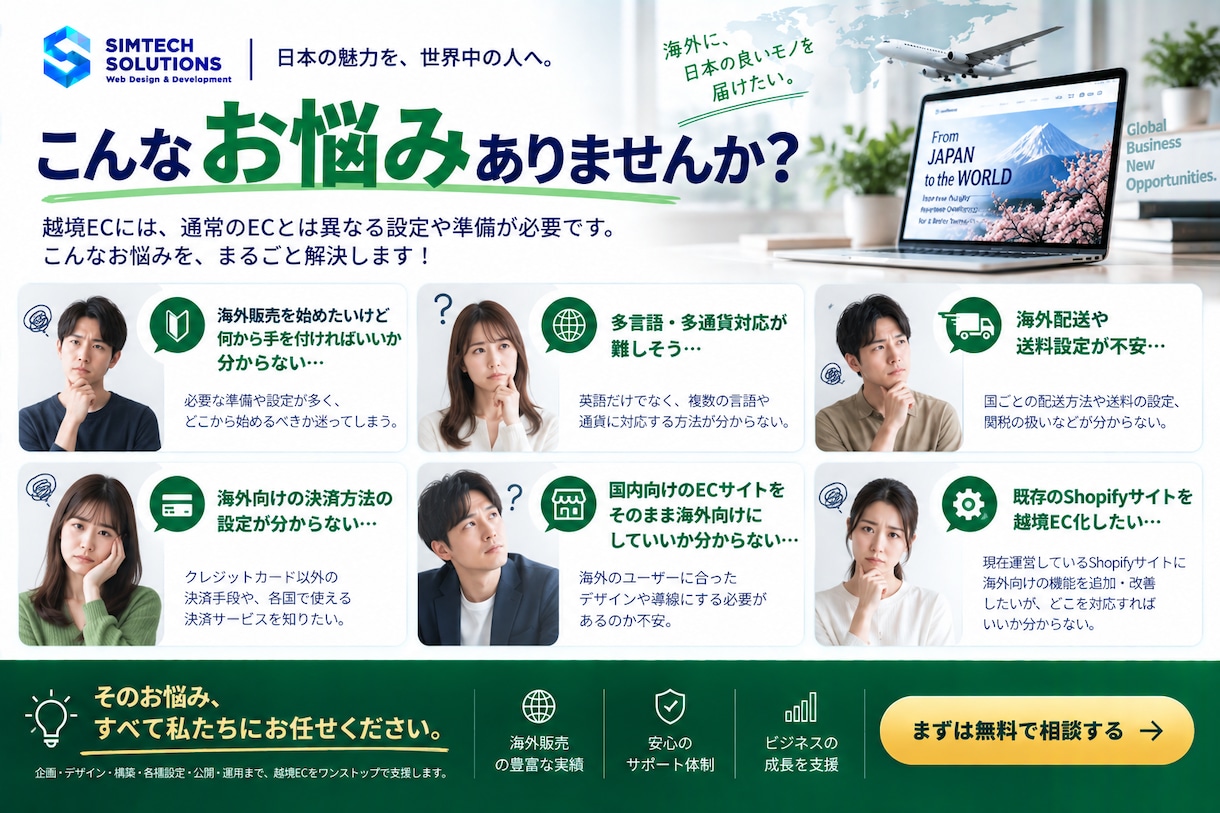 Shopifyで海外販売できる越境ECを構築します 多言語・多通貨・海外配送対応｜海外ECサイト企画～公開支援 イメージ2