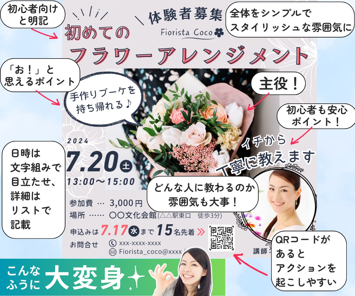 無料診断付き！Web画像を生まれ変わらせます ターゲット分析でより効果的に！ビフォーアフターで一目瞭然 イメージ4