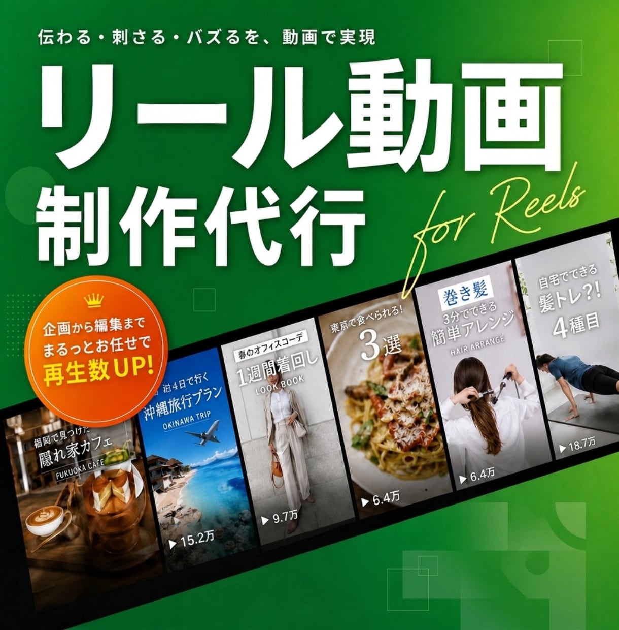 ショート動画編集 3本3,000円～承ります お気軽にお問い合わせください！！ イメージ1