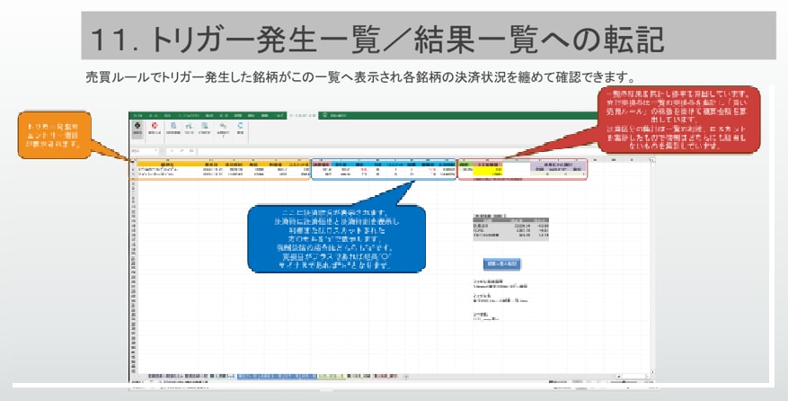 楽天RSS（Excel）で株の自動売買を実現します 当サービスでデイトレードに特化したシステムトレードができます イメージ7