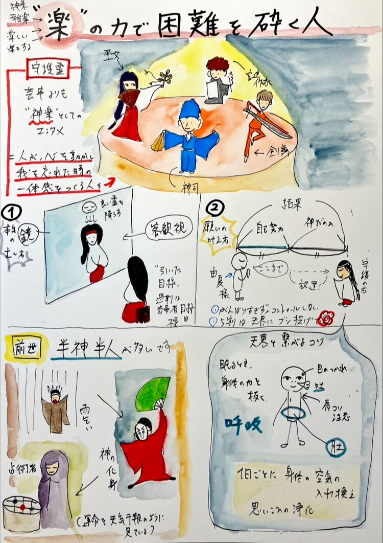 あなたの魂の本質、守護霊、前世の相関図描きます 【相談総実績7千件以上】人生の「何故？」にぶち当たった方へ イメージ9
