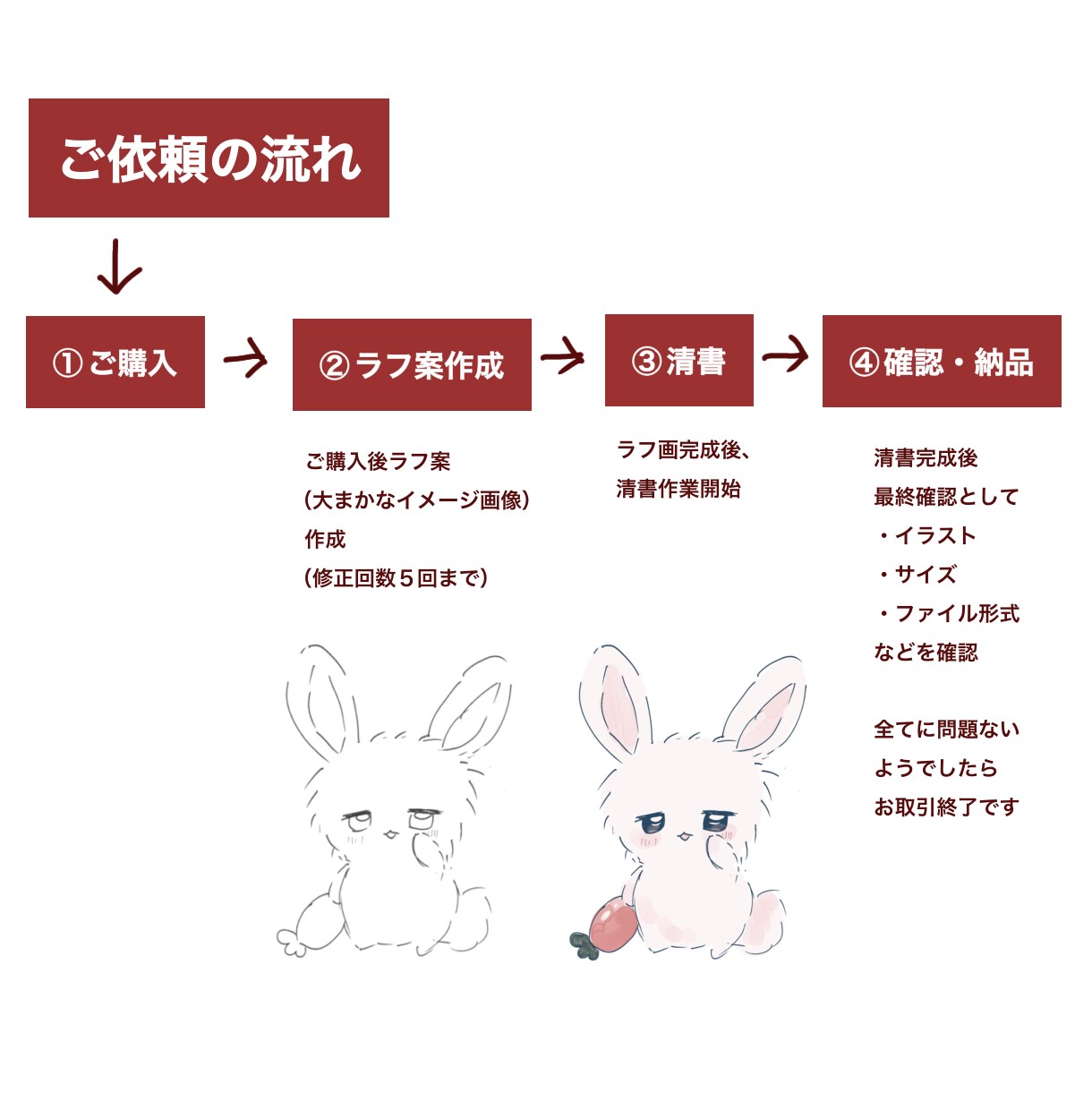 とろんとした目が可愛い♡もふもふアイコン描きます グッズ利用OK♪ゆるっと癒し系どうぶつイラスト イメージ3