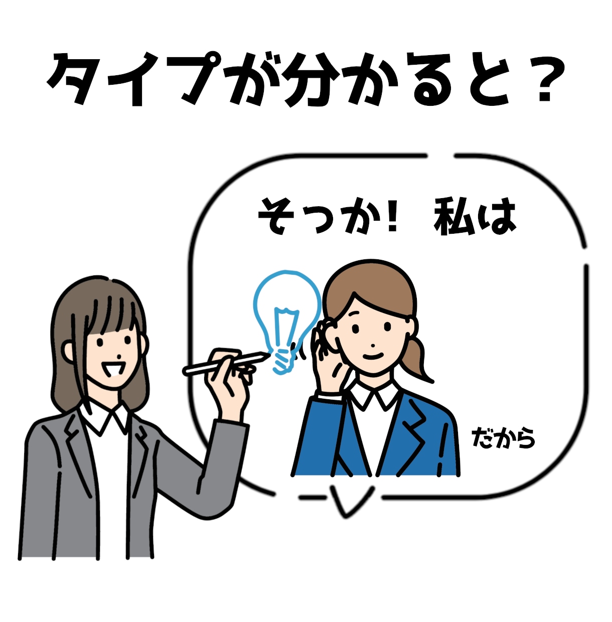 上手くいかない理由がわかる「学習タイプ」診断します 「なんでうまくいかないんだろう…」が解決します！ イメージ4