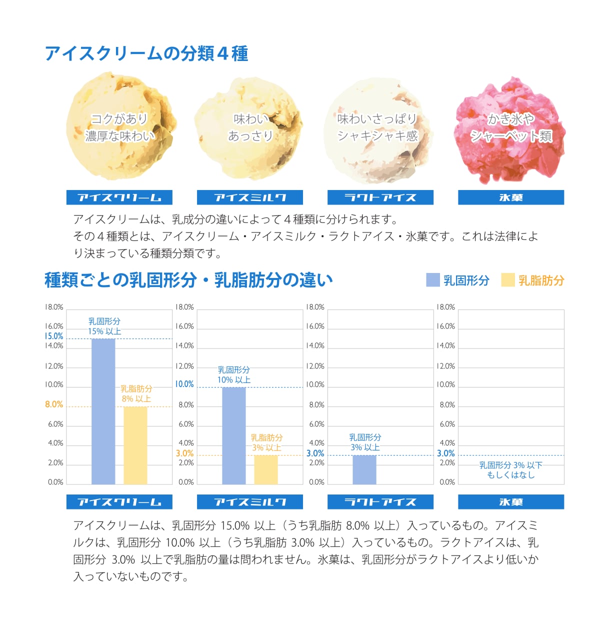 直帰率を改善！ブログ記事の補足説明画像を作成します ブログを劇的に分かりやすく読みやすく イメージ6