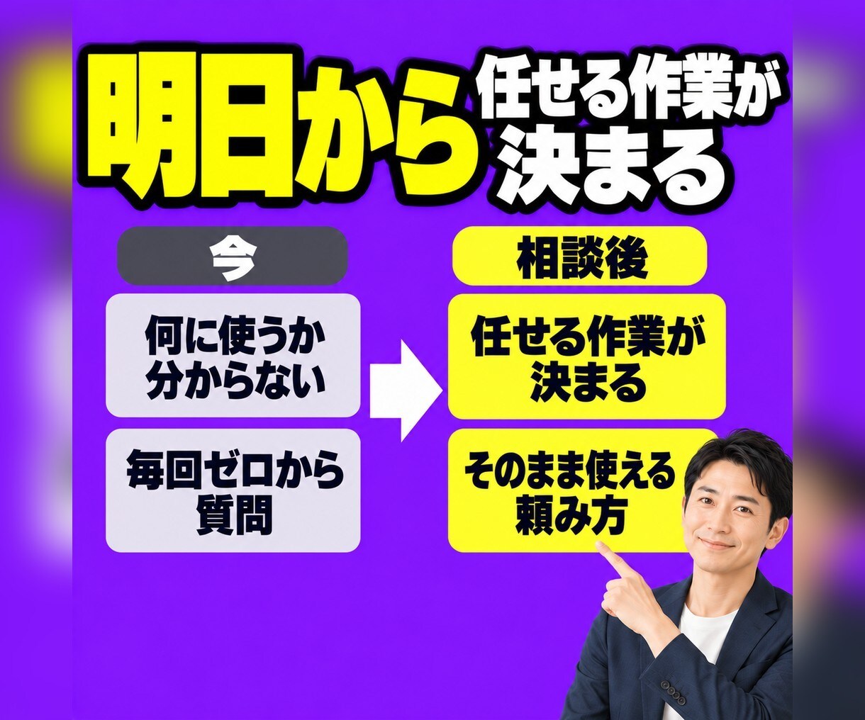 Claude・ChatGPTの業務活用を教えます 毎日AIで会社を回す経営者が、使う側の目線で教えます イメージ3