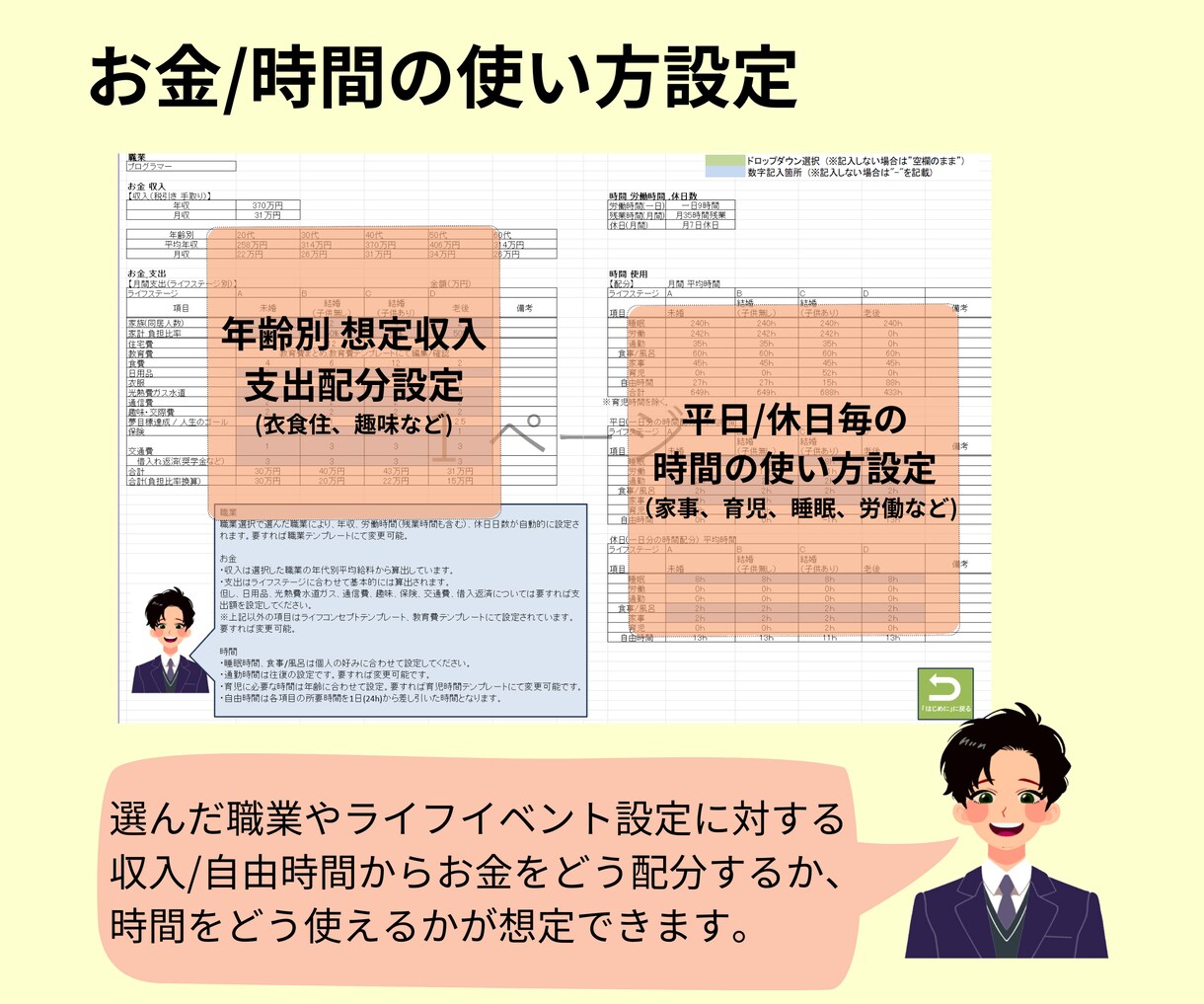 あなたにあった生き方を設計するツールをお渡しします 職業、ライフコンセプトを含めたお金と時間のトータルデザイン イメージ8
