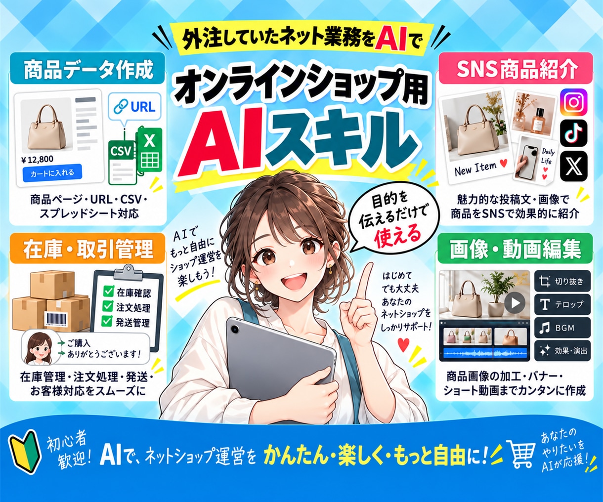 オンラインショップ専用AIスキルを作ります 目的を伝えるだけ。作業の流れをAIに任せる イメージ1