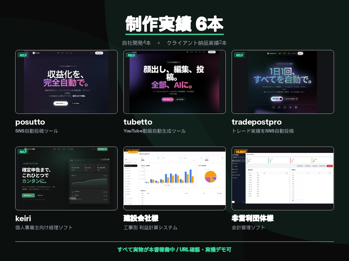 納品実績あり！中小企業向け業務システムを制作します 中小企業向け｜納品実績ありの業務システムをオーダーメイドで イメージ2