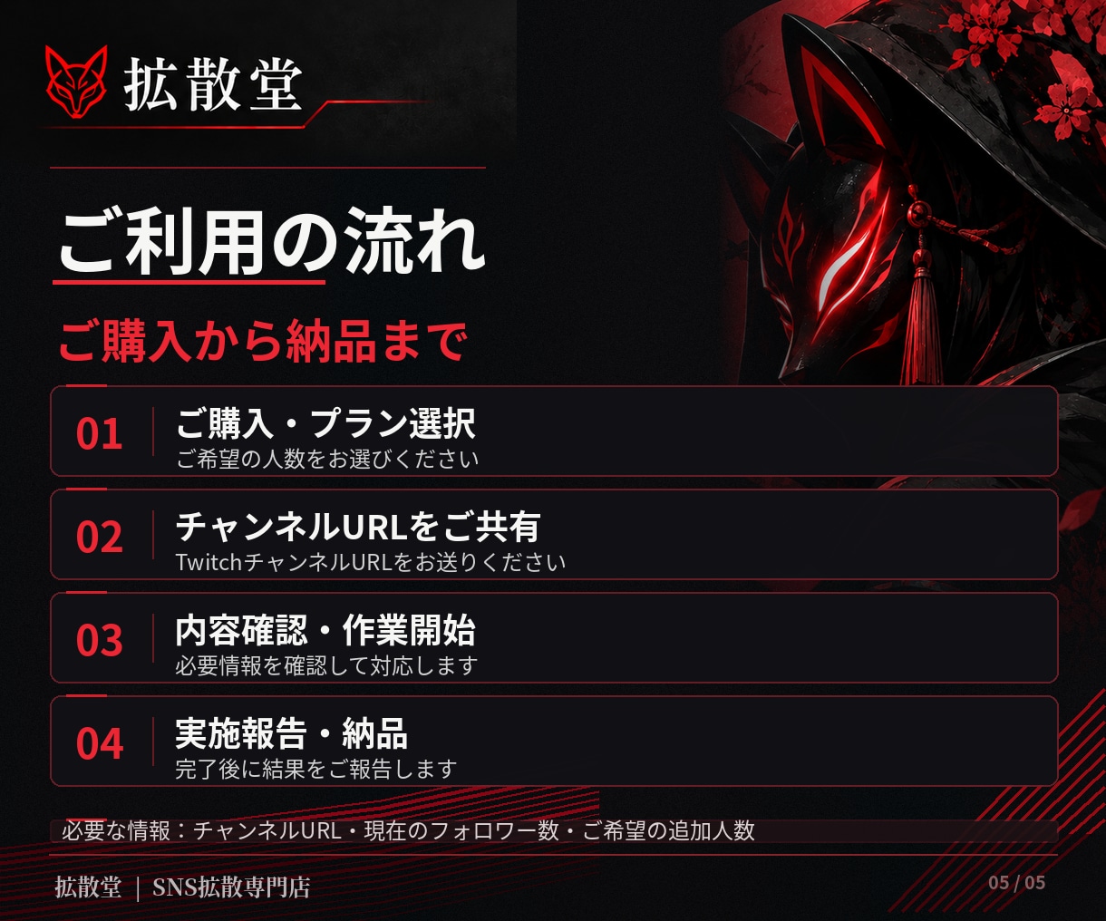 Twitchのフォロワー✨を500人以上増やします 即日◎ツイッチのフォロワーが自然に違和感なく増加★割引中 イメージ5
