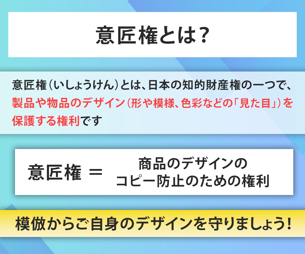 デザイン登録(意匠権)申請書を、弁理士が作成します 商品や店舗、サイトやアプリなどデザインを権利で保護しましょう イメージ2