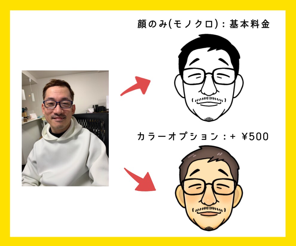 名刺作成も代行！シンプルで使いやすい似顔絵描きます SNSやビジネスでも印象アップ！グッズ制作も承ります イメージ1