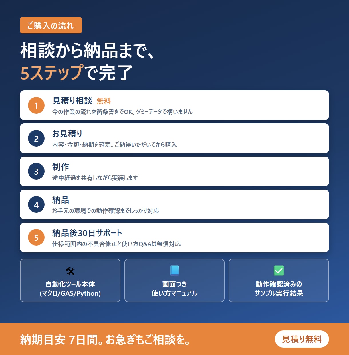 Excel・スプシの繰り返し作業を自動化しますます 毎月の手作業をワンクリックに。動作確認済み+30日サポート イメージ3